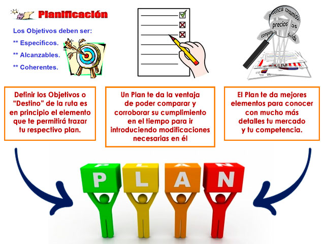 Negocios Online - Ventajas de Tener un Plan de Marketing para Ganar Dinero en Internet Negocios Online - Ventajas de Tener un Plan de Marketing para Ganar Dinero en Internet